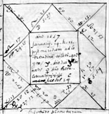 Cartas astrales de Pérez de Mesa
