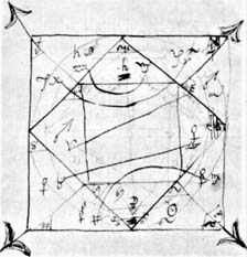Cartas astrales de Pérez de Mesa