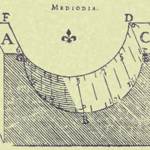 Relojes polares curvos andaluces