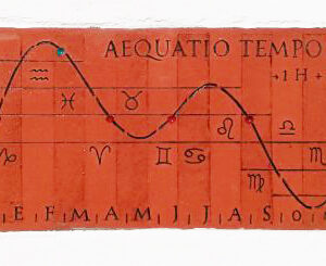 Corrección gráfica directa de la hora solar